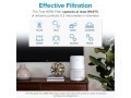 Levoit Core True HEPA 3-Stage Pet Allergy Filter