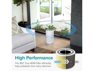 Levoit Core True HEPA 3-Stage Pet Allergy Filter