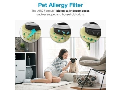 Levoit Core True HEPA 3-Stage Pet Allergy Filter