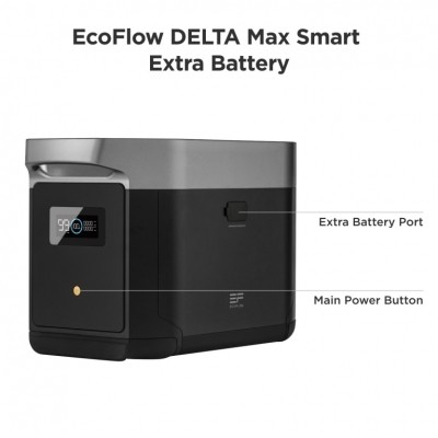 EcoFlow DELTA Max Smart Ekstrabatteri (2016Wh)