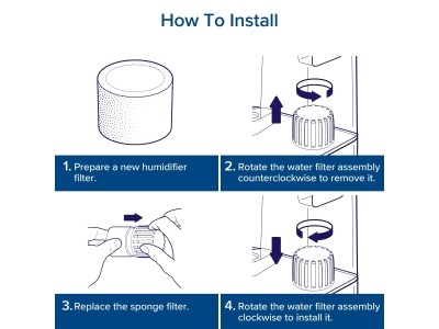 Erstatningsfilter for Levoit Luftfukter
